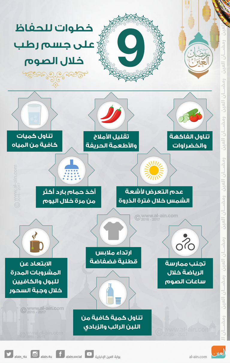 9 خطوات للحفاظ على جسم رطب خلال الصوم