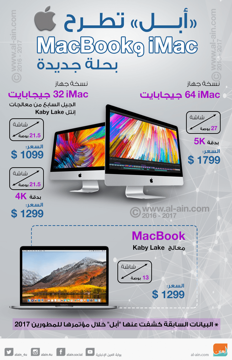 "أبل" تطرح جهازي MacBook و iMAC بمعالجات قوية