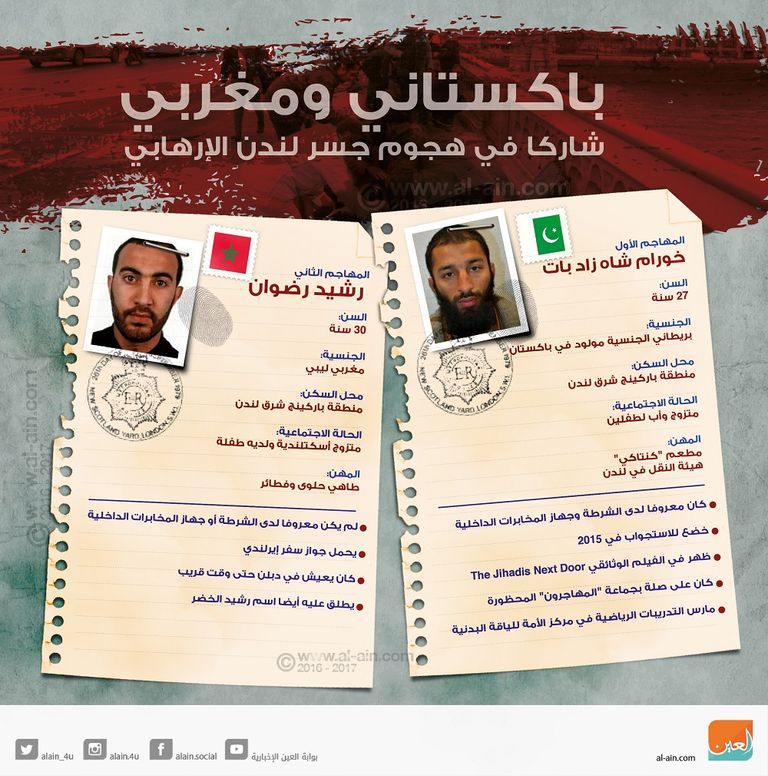 "باكستاني ومغربي" شاركا في هجوم جسر لندن الإرهابي