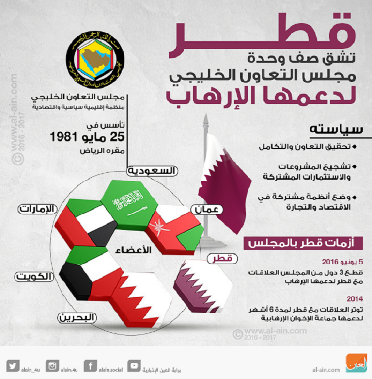 أحمد المسماري