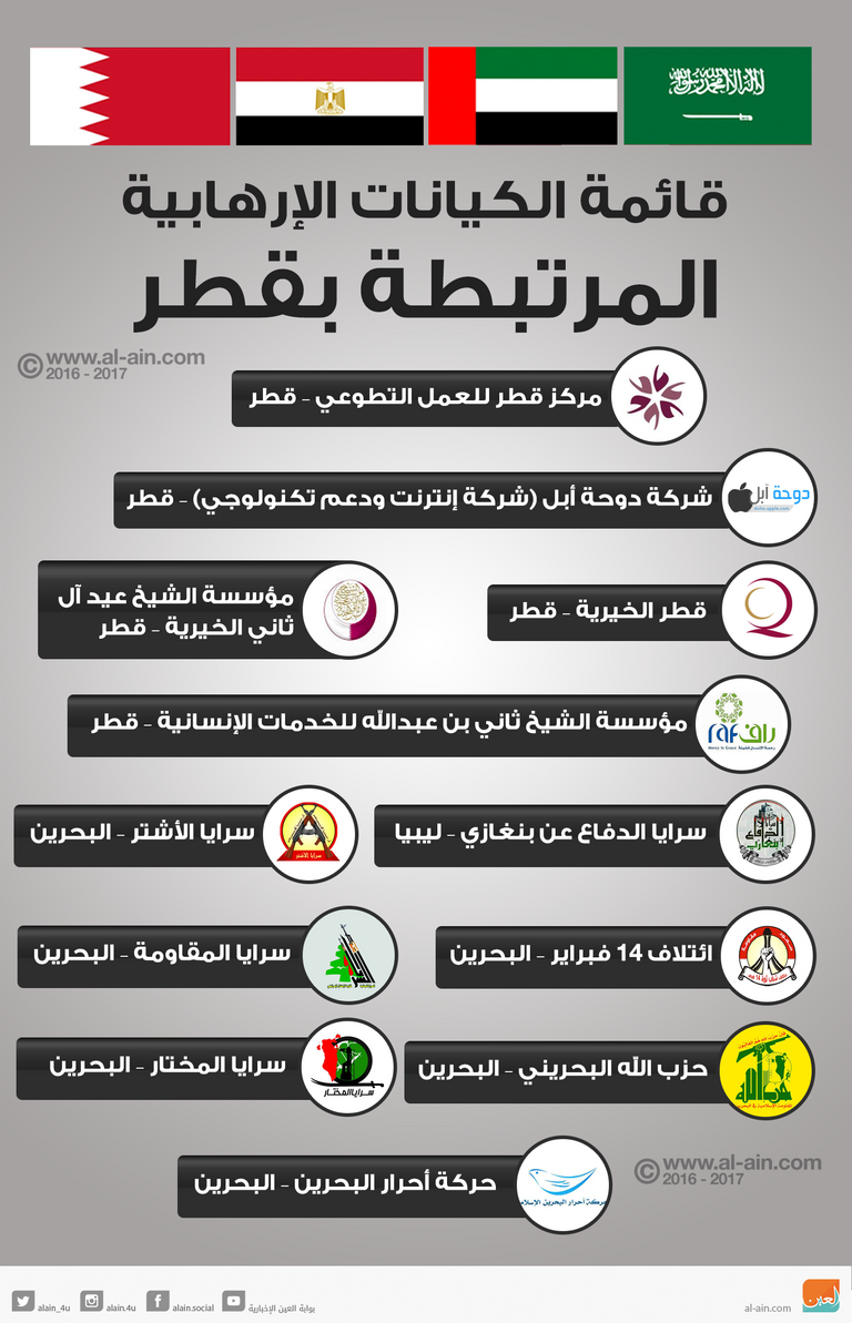 دونالد ترامب ونظيره الروماني كلاوس يوهانيس