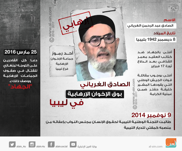 الصادق الغرياني بوق الإخوان الإرهابية في ليبيا