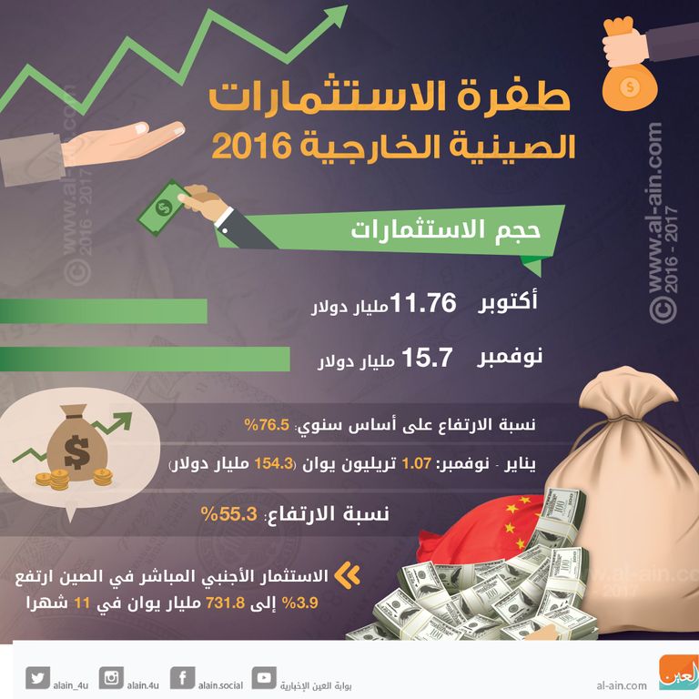 الرئيس الروسي فلاديمير بوتين