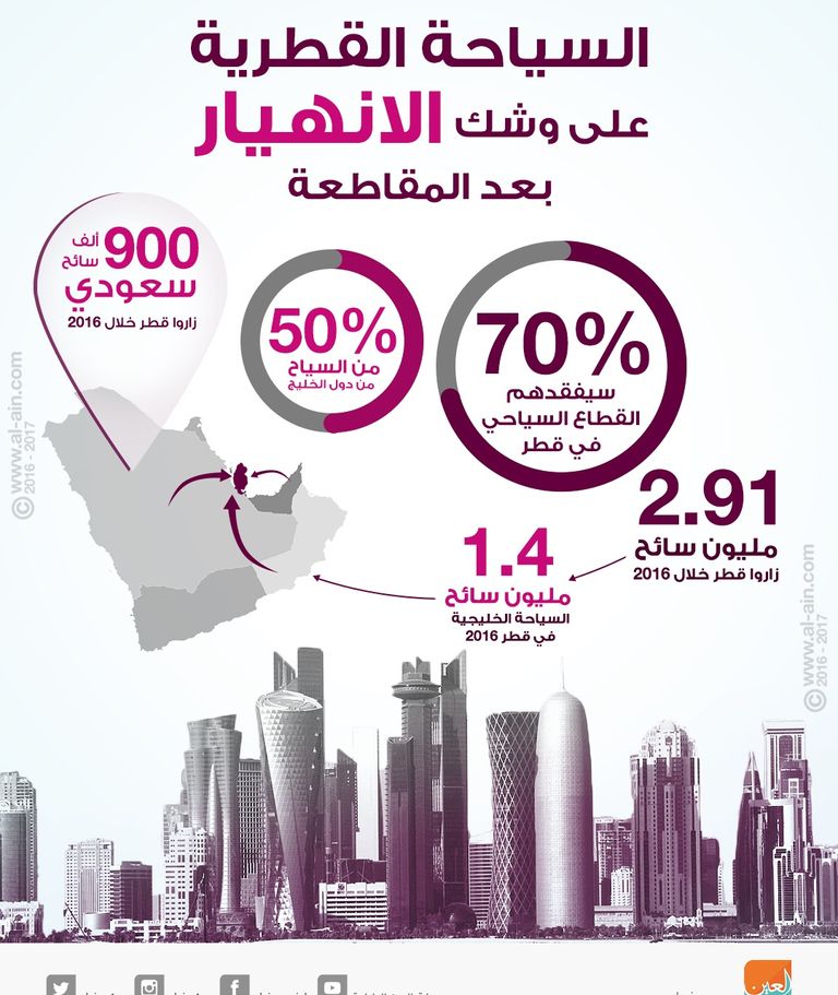 جانب من اجتماع مجلس الوزراء السعودي - أرشيفية