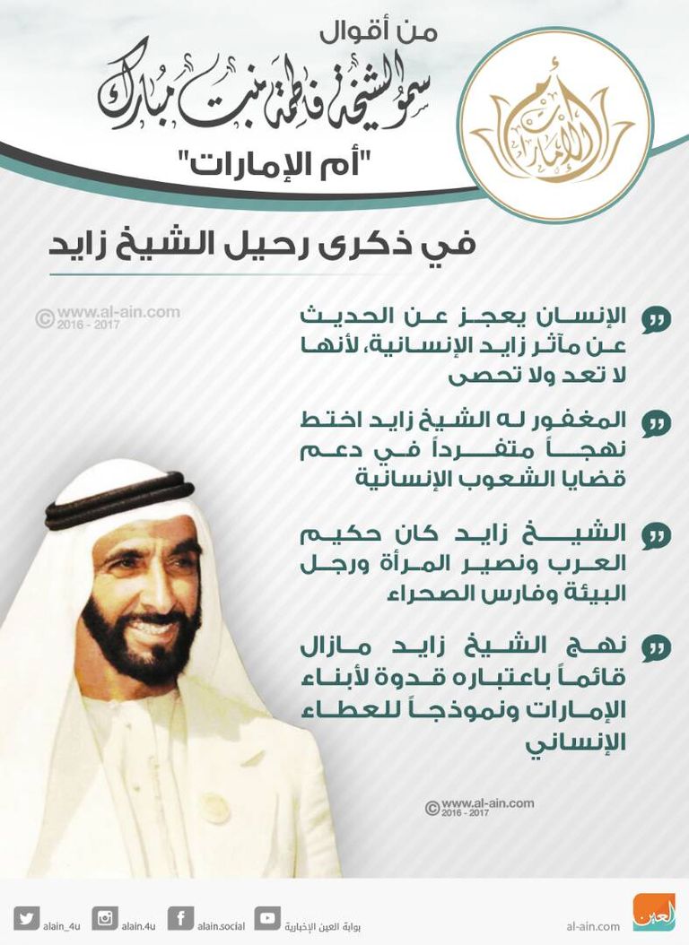 أقوال الشيخة فاطمة بنت مبارك