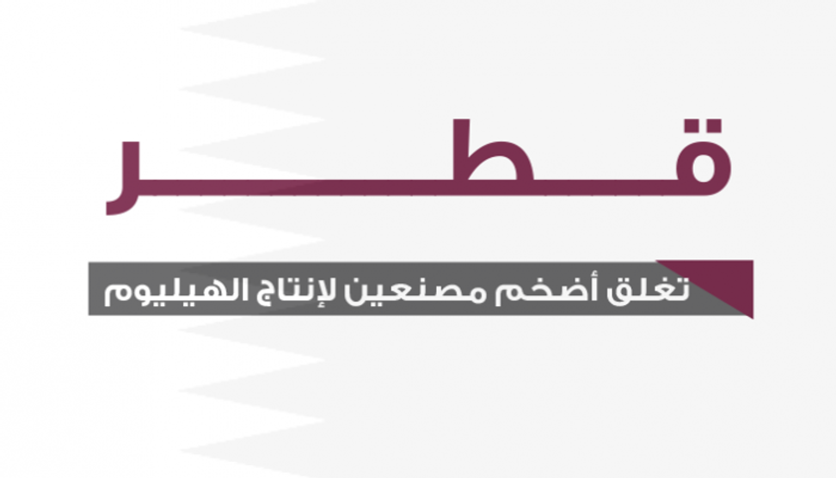  قطر تغلق أضخم مصنعين لإنتاج الهيليوم