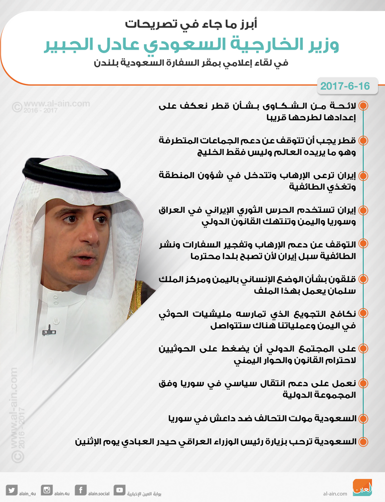 وزير الخارجية السعودي عادل الجبير