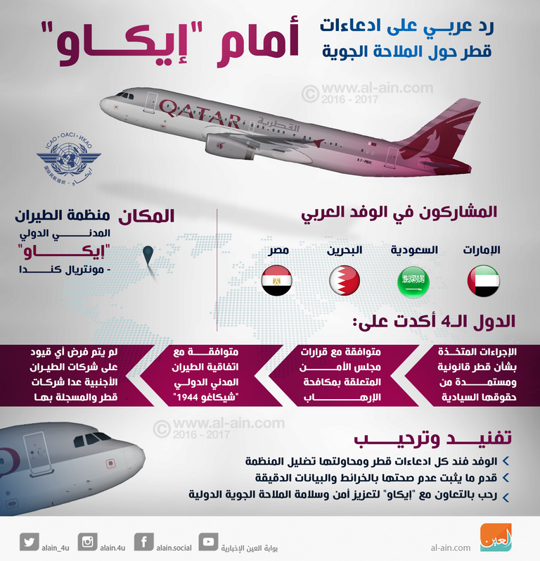 الشيخ تميم بن حمد آل ثاني، أمير دولة قطر