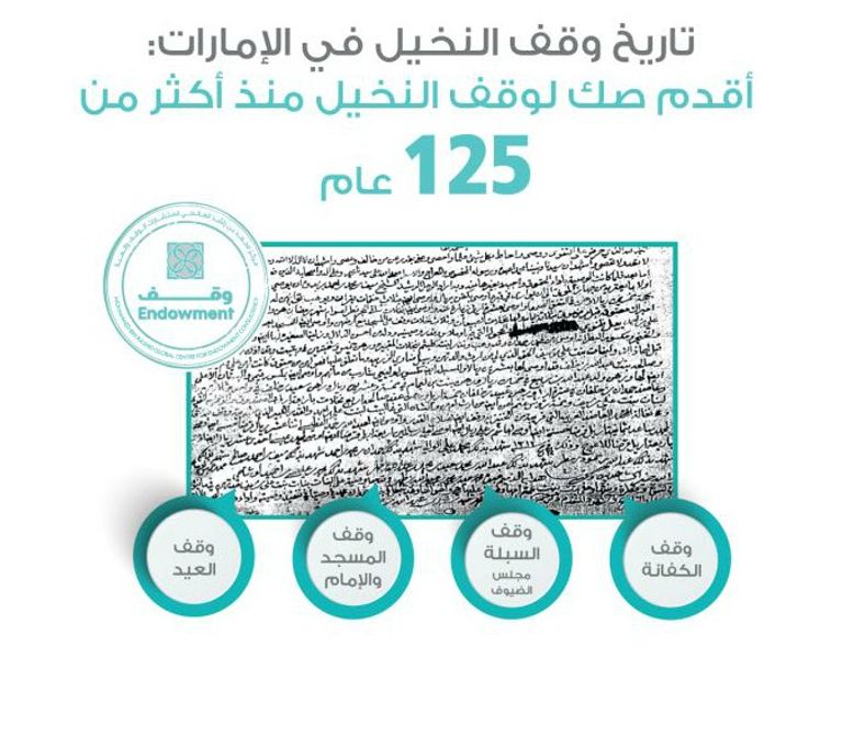 حديقة الإحسان