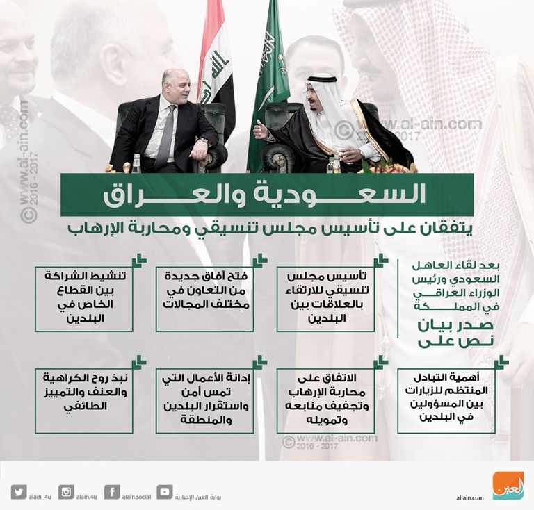 السعودية والعراق يتفقان على تأسيس مجلس تنسيقي ومحاربة الإرهاب-02