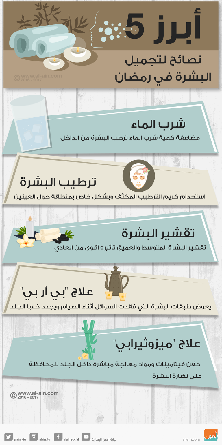 نصائح لتجميل البشرة في رمضان