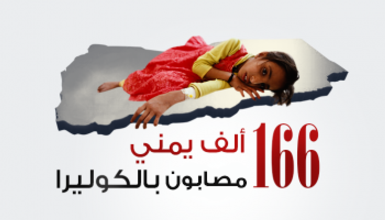 إنفوجراف.. المصابون بالكوليرا في اليمن