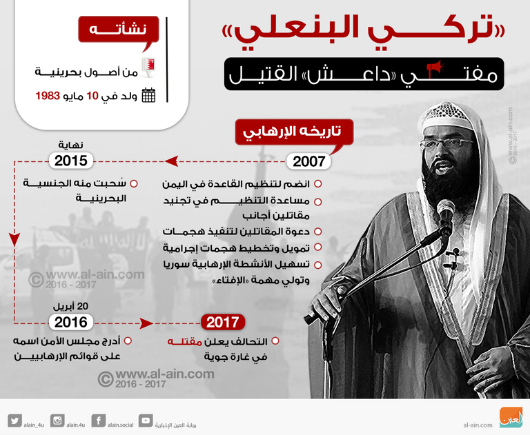 منارة الحدباء في العراق التي فجرها داعش