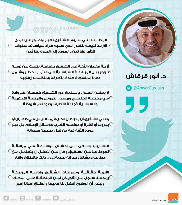 الدكتور أنور بن محمد قرقاش