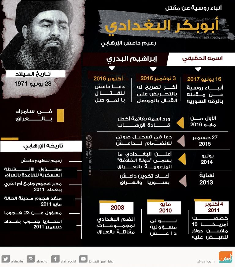 البغدادي يعلن الخلافة في جامع النوري 2014 - أرشيفية