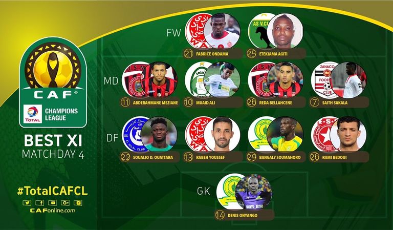 الأهلي والوداد