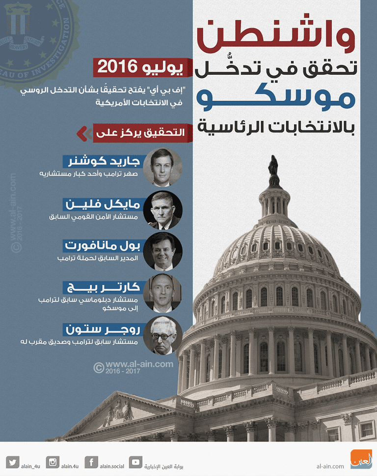 أوباما وبوتين في لقاء قبيل الانتخابات (الفرنسية)