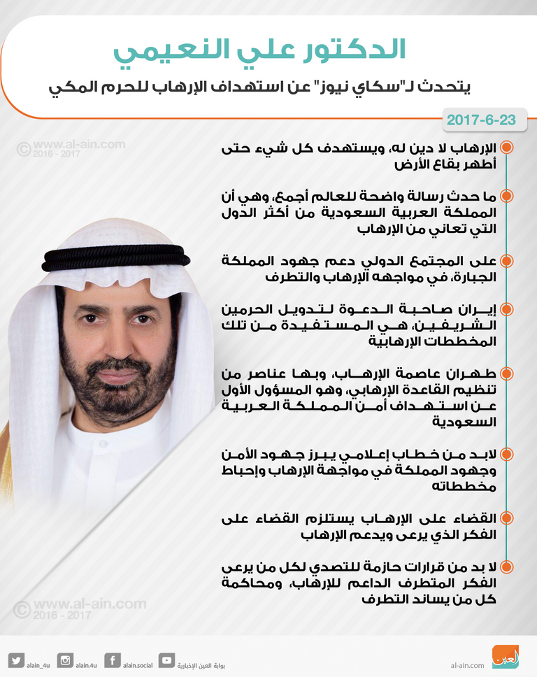 الحرم المكي- أرشيفية