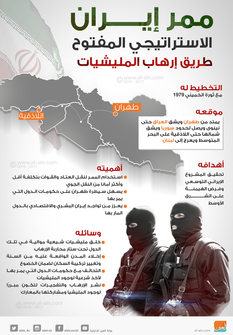 مليشيا من الحشد الشعبي على الحدود بين سوريا والعراق