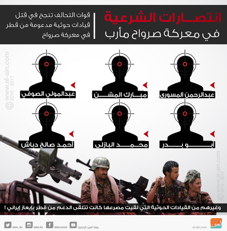 انتصارات الشرعية في معركة صرواح مأرب