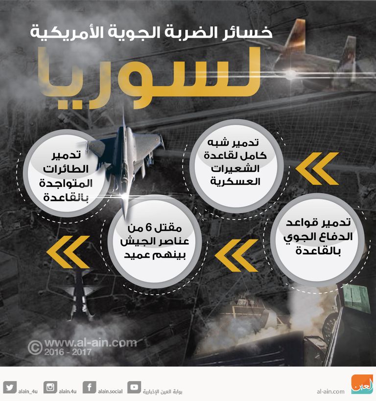 بوتين وترامب يعقدان أول اجتماع لهما بألمانيا