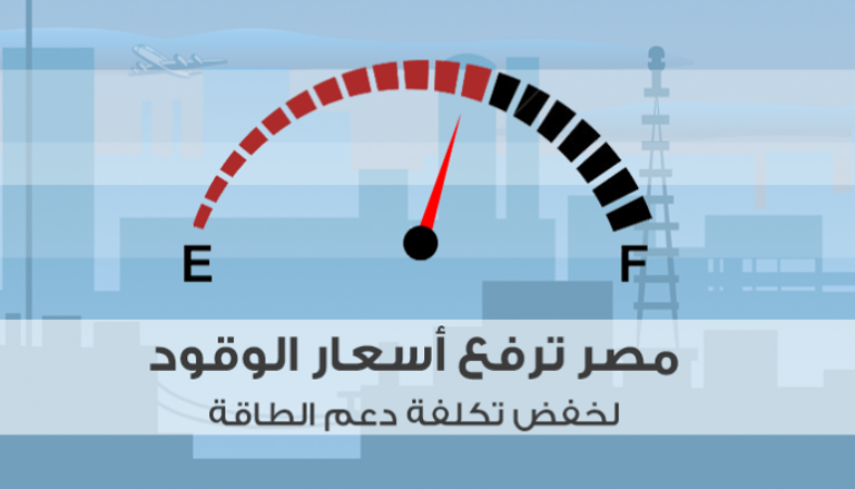 مصر ترفع أسعار الوقود