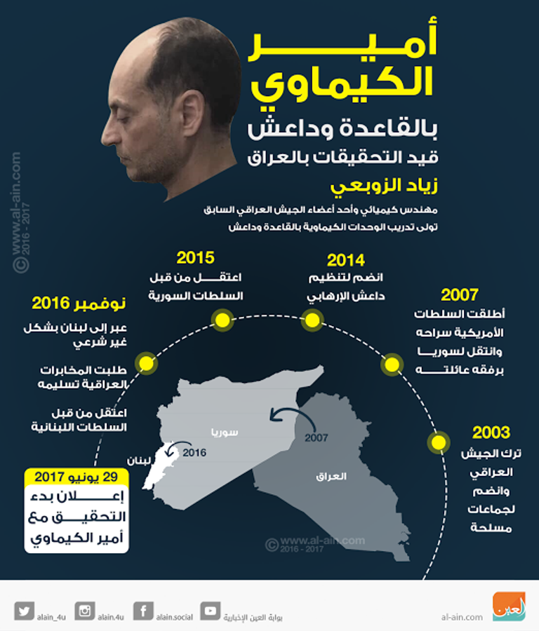 أمير الكيماوي في القاعدة وداعش