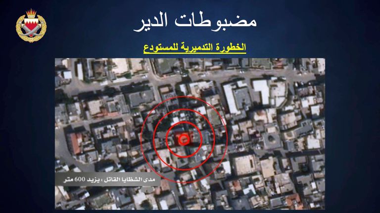 عناصر من خلية الأشتر الإرهابية