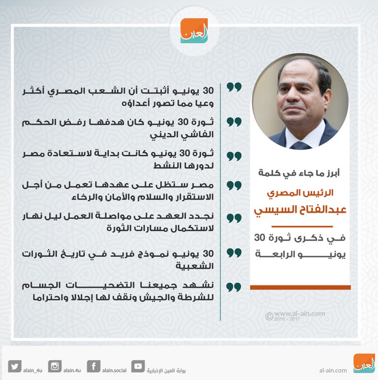 الرئيس المصري عبد الفتاح السيسي