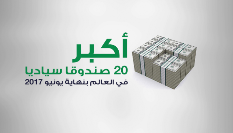 أكبر 20 صندوقا سياديا في العالم بنهاية يونيو 2017