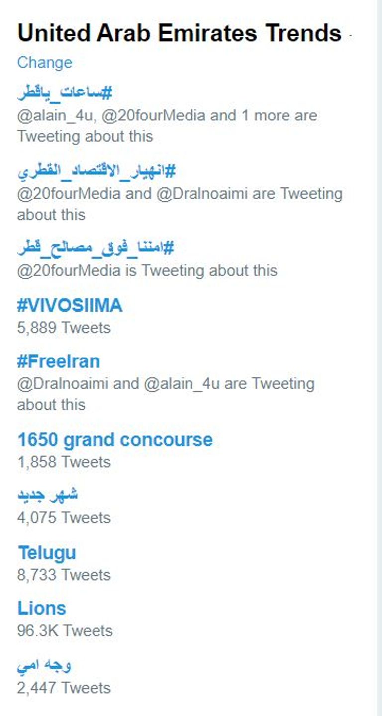 جانب من المشاركات الخليجية على مواقع التواصل