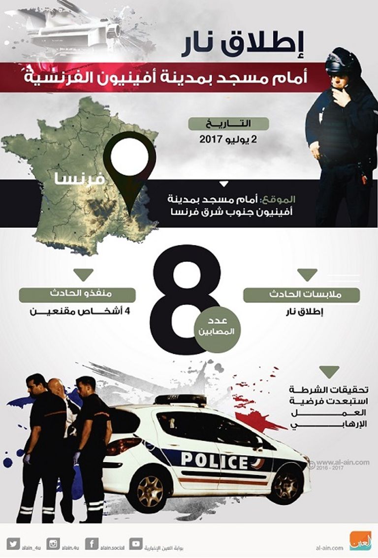 إطلاق نار أمام مسجد بمدينة أفينيون الفرنسية