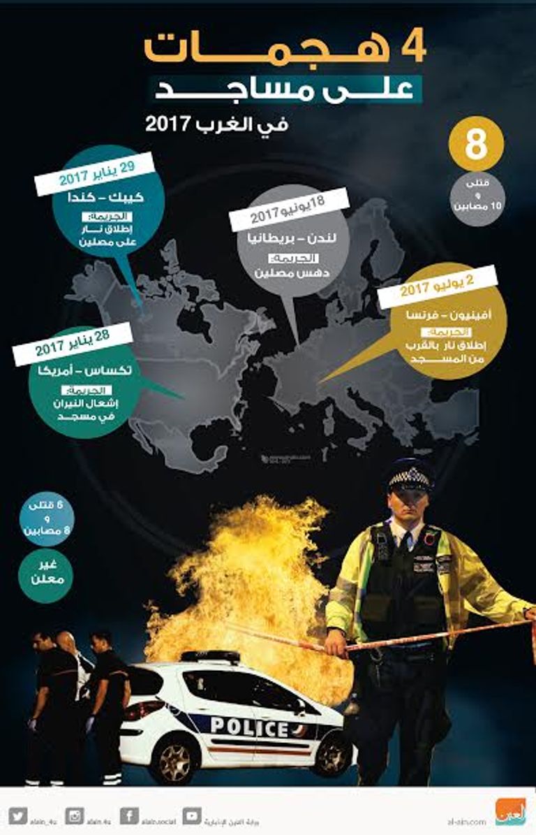 4 هجمات على مساجد في الغرب 2017