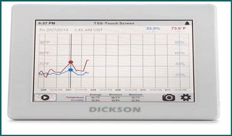 شعار هيئة الصحة بدبي 