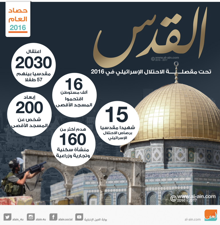 جانب من لقاء ماكرون وعباس