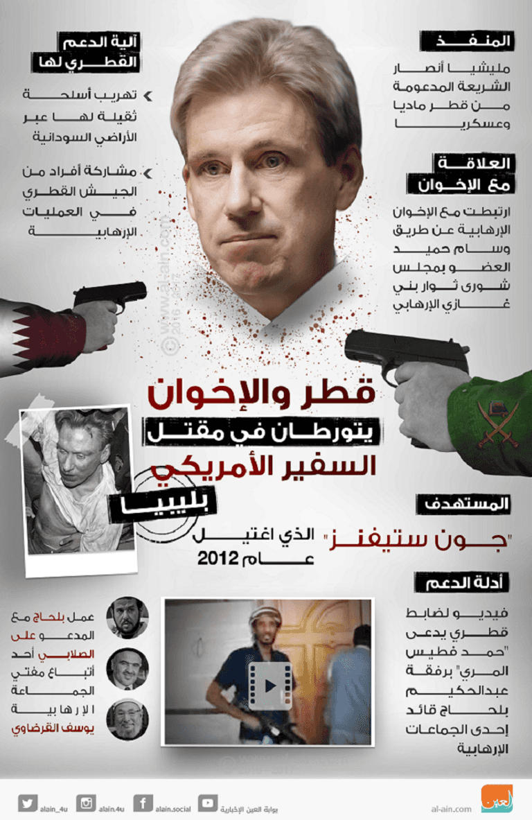 صور للاحتفالات في بنغازي