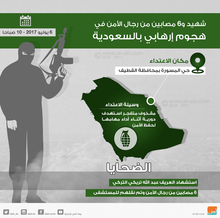 هجوم إرهابي في القطيف بالسعودية