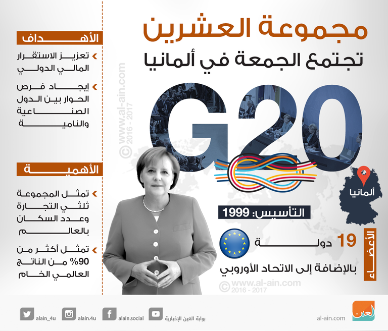 محتجون يستبقون انطلاق قمة العشرين بحرق سيارات شرطة