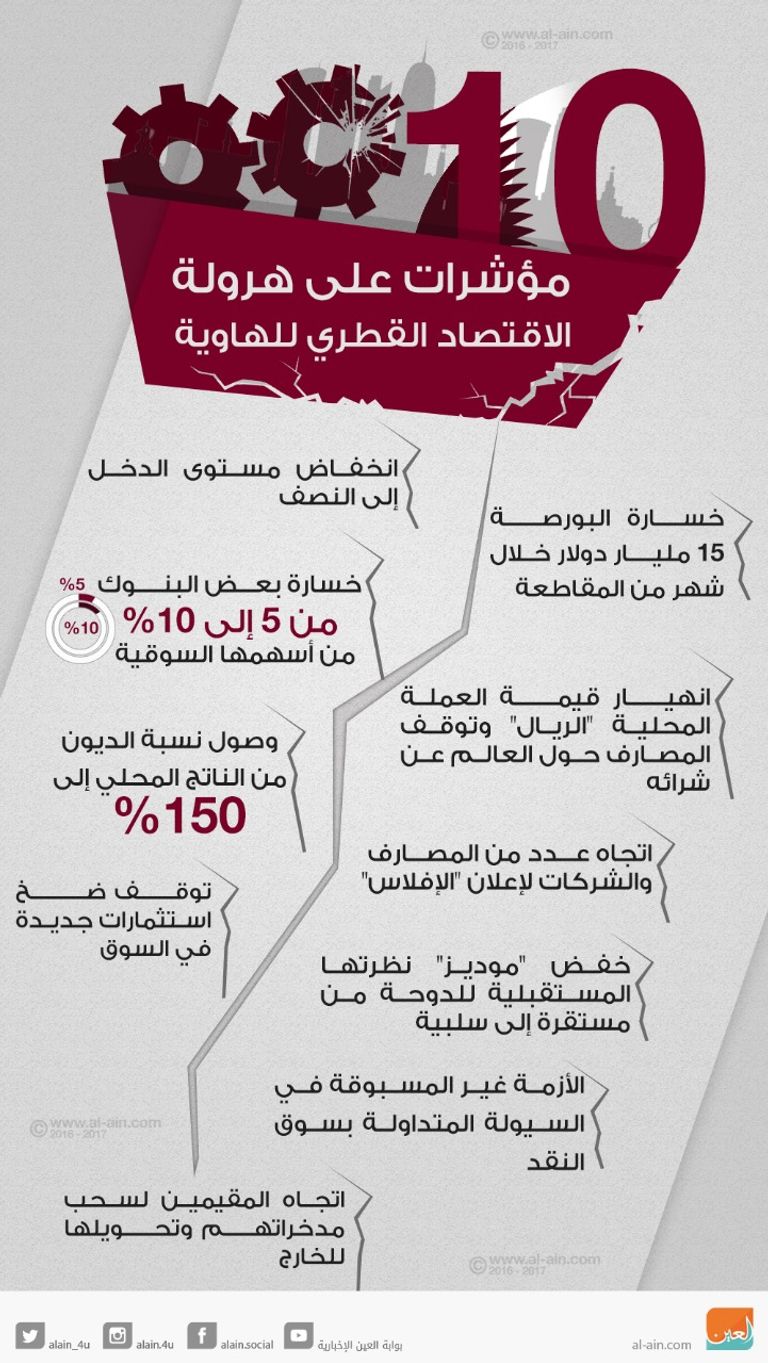 جانب من مظاهرات شهدتها قمة العشرين في هامبورج