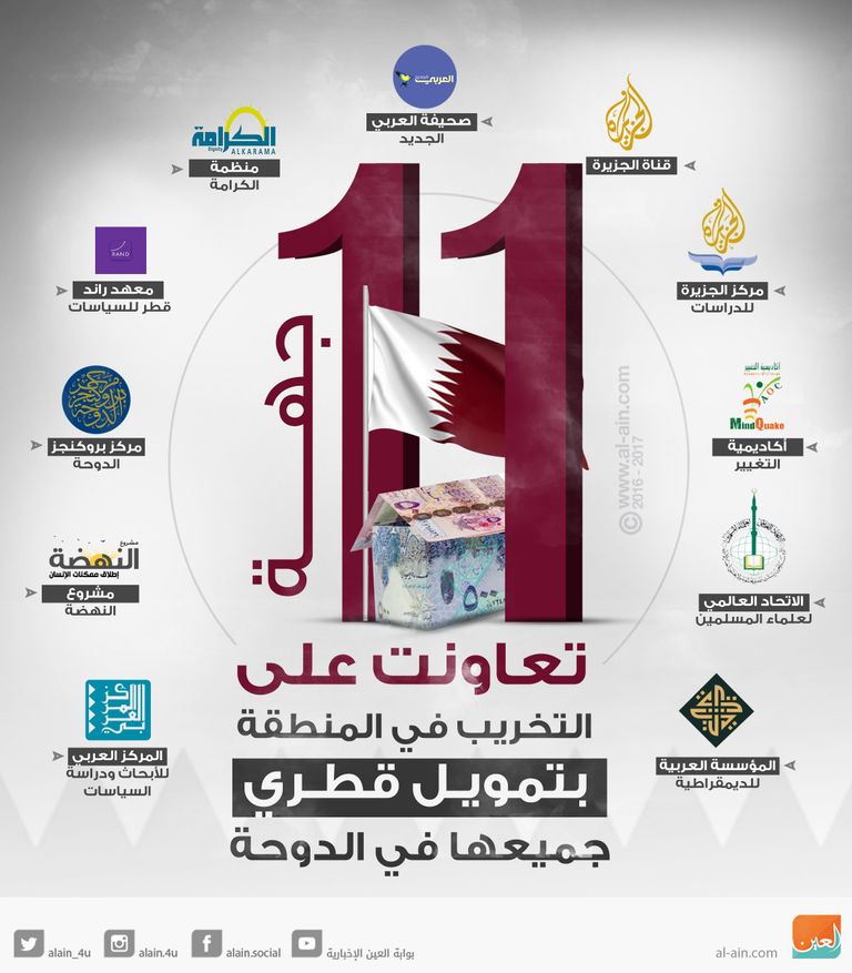 شركة فودافون قطر تنشر إعلانها المستفز