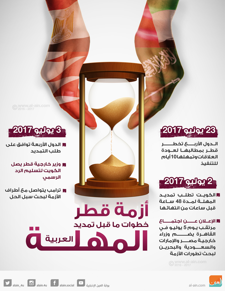 الدكتور مازري حداد