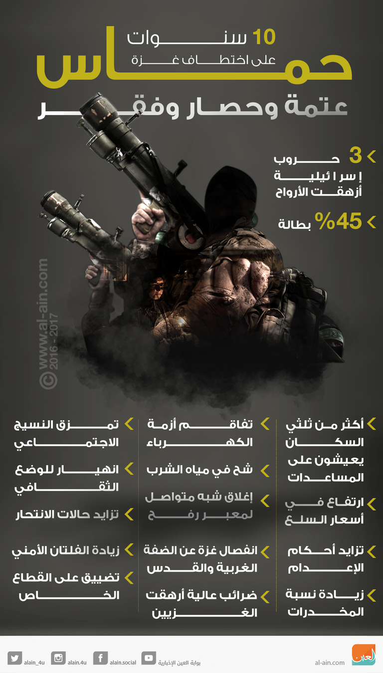 طفل فلسطيني يبكي خارج منزل أسرته في خان يونس