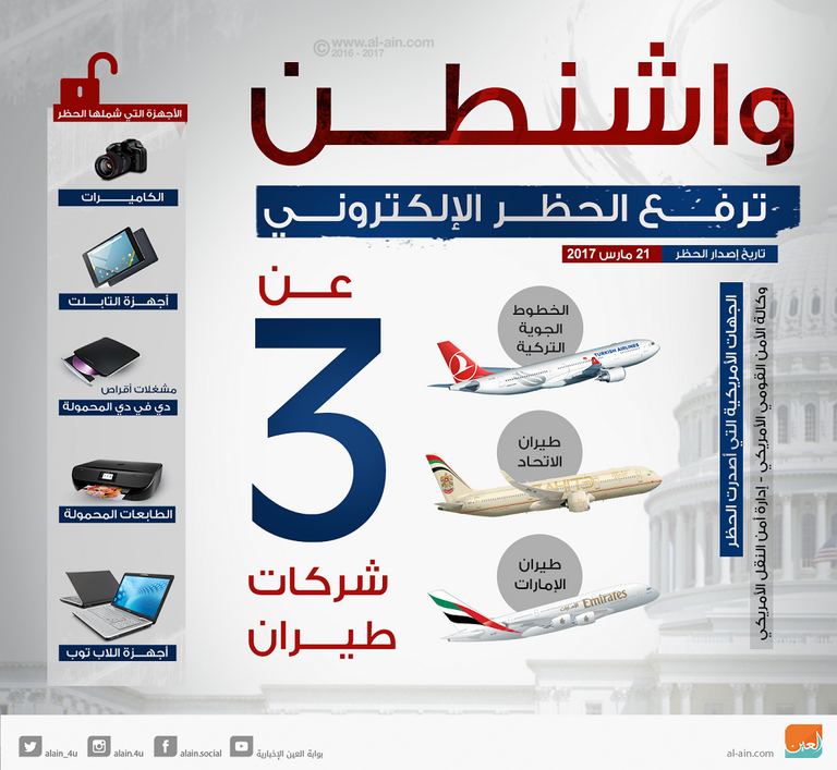 طائرة تابعة لمصر للطيران - صورة أرشيفية