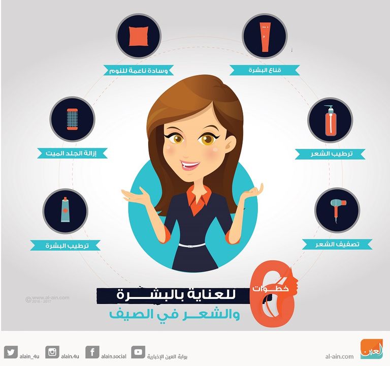 الشعر والبشرة يتطلبان اهتماما إضافيا في الصيف
