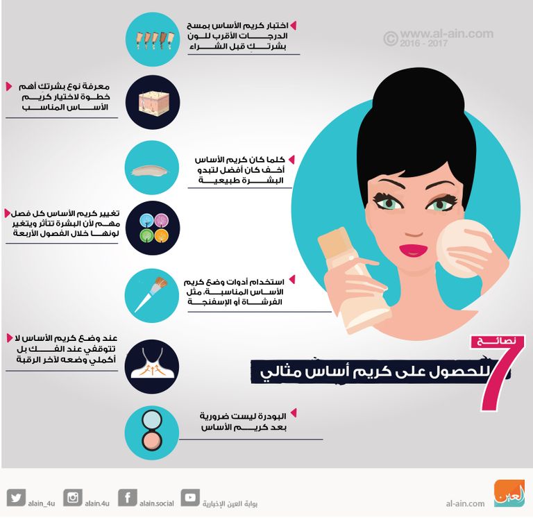 7 نصائح للحصول على كريم أساس مثالي