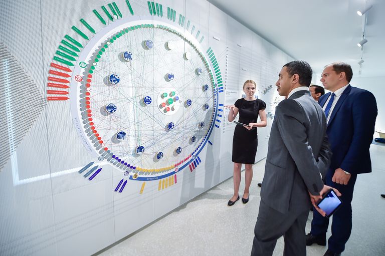 الشيخ عبدالله بن زايد خلال زيارته لمركز التعليم المدني في ليتوانيا