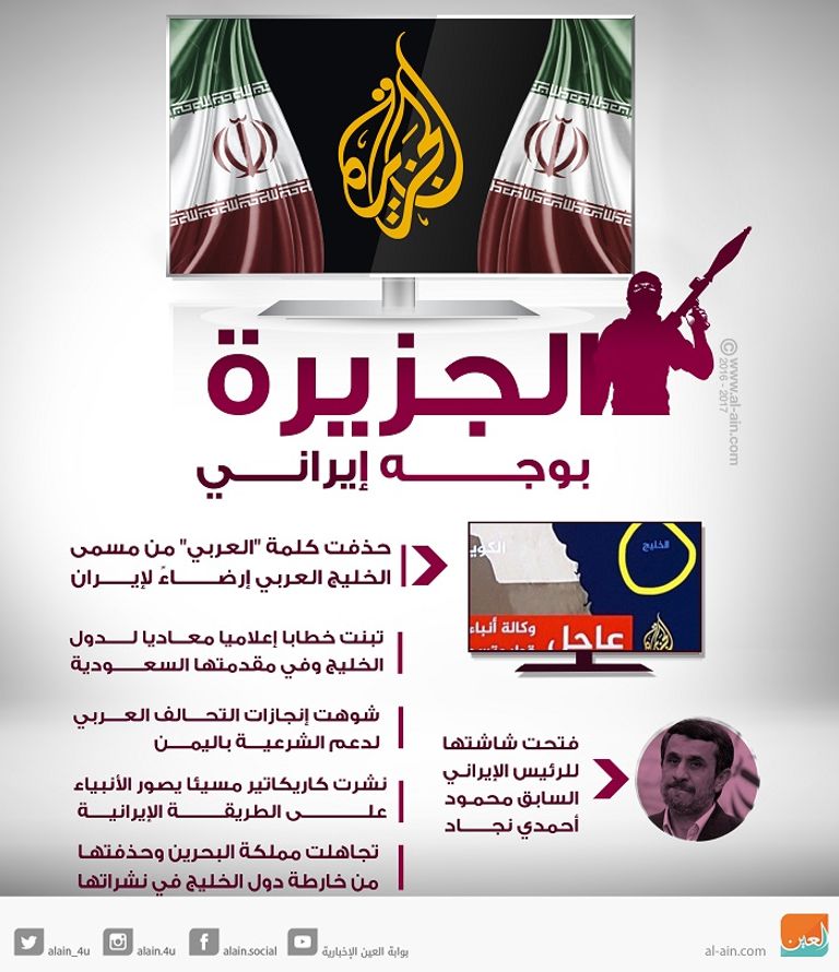 أبو الغيط حذر من استمرار وسائل الإعلام المثيرة للفتن