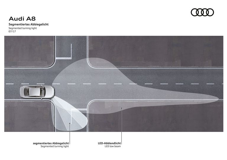 Audi A8 الجيل الجديد
