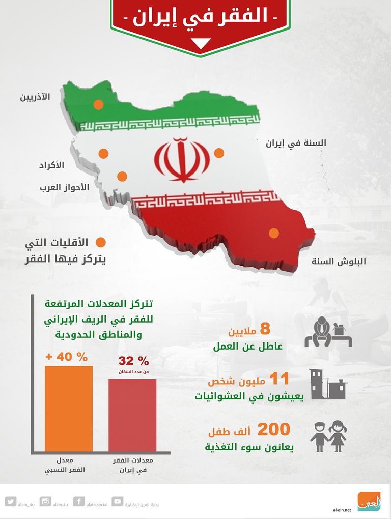 إيرانيتان تسيران بأحد شوارع طهران