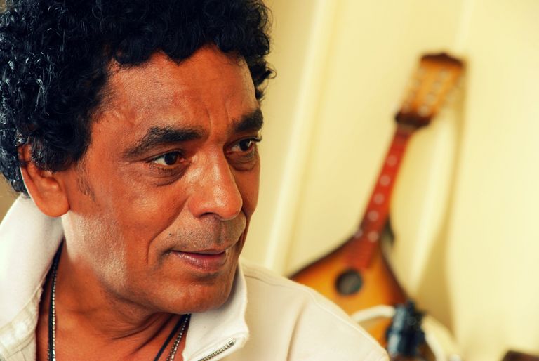 مؤهلات مشاهير الفن